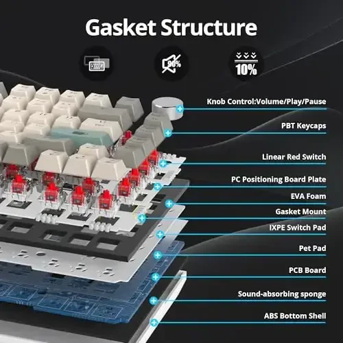 SbocKeeb 75 foizlik klaviatura Gasket-Mounted ovoz yutuvchi prokladkalar bilan, 82 tugmachali ixcham simli RGB mexanik oʻyin klaviaturasi Win uchun Hot-Swap Socket, 9009 - 3