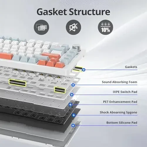 SbocKeeb 75% Mechanical Keyboard Gasket Tugmasi bilan, Maxsus simli kremli o'yin klaviaturasi TKL 75 foiz issiq almashtiriladigan RGB yoritgichli, Win/MAC PC noutbuki uchun oldindan moylangan kalit（Qizil ikra/Oq） - SBOCKEEB (1)