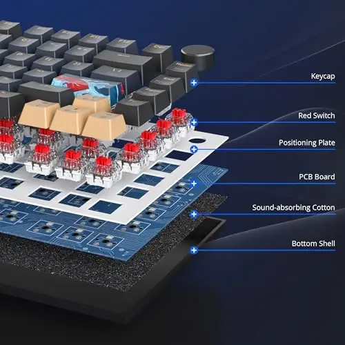 SbocKeeb 75 Percent Keyboard Gasket-Mounted with Sound Absorbing Pads, 82-Key Compact Wired RGB Mechanical Gaming Keyboard Hot-Swap Socket for Win, Blue Samurai - 4
