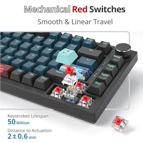 SbocKeeb 75 Percent Keyboard Gasket-Mounted with Sound Absorbing Pads, 82-Key Compact Wired RGB Mechanical Gaming Keyboard Hot-Swap Socket for Win, Monster - 5