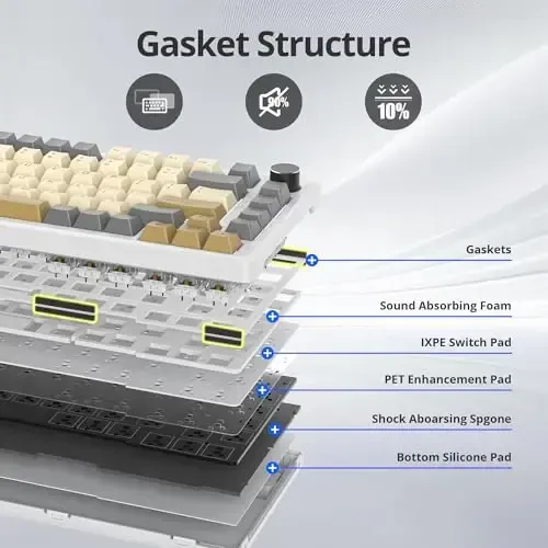 SbocKeeb 75% Retro Mechanical Keyboard Gasket with Knob, Custom Wired Creamy Gaming Keyboard TKL 75 Percent Hot Swappable RGB Backlit, Pre-lubed Switch for Win/MAC PC Laptop（Shimmer/White Switch） - 2