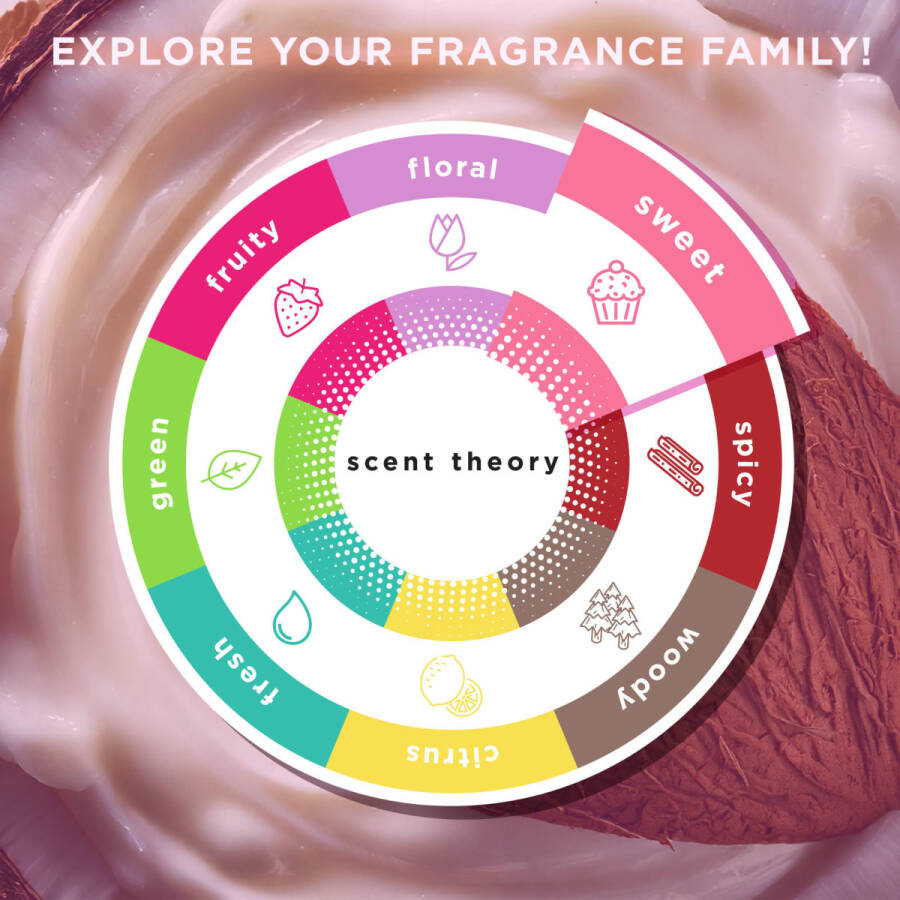 Scent Theory Hindistan Cevizi Rüyası Tüm Cilt Tipleri İçin Shea Yağlı El ve Vücut Kremi, 237 ml - 7