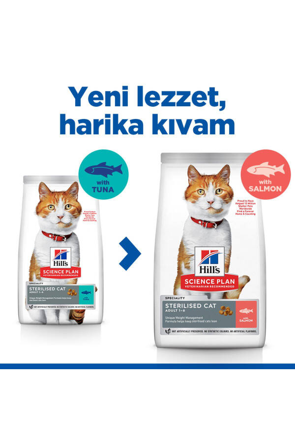 SCIENCE PLAN Sterilized Adult Cat Food with Tuna 10 Kg - 21