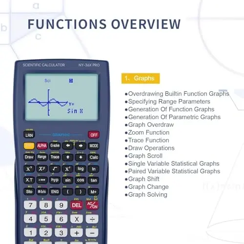 Scientific Calculator with Graphing Function, NEWYES 36X Pro Graphic Science Calculator for Middle and High School Supplies (Blue) - 5