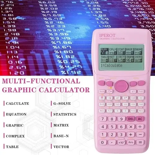 Scientific Calculators with Graphing Calculator, 10 Modes/ 4 Functions | IPEROT Pink Scientific Graphing Calculators , Desktop Math Calculator Ideal for School Supplies, Students, College, Teachers - 3