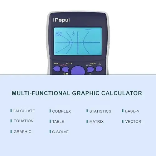 Scientific Calculators with Graphing Calculator, Ipepul Desktop Math Calculator for College Students,10 Modes/ 4 Graphing Functions, School Supplies for Middle High School Teachers Office - 5