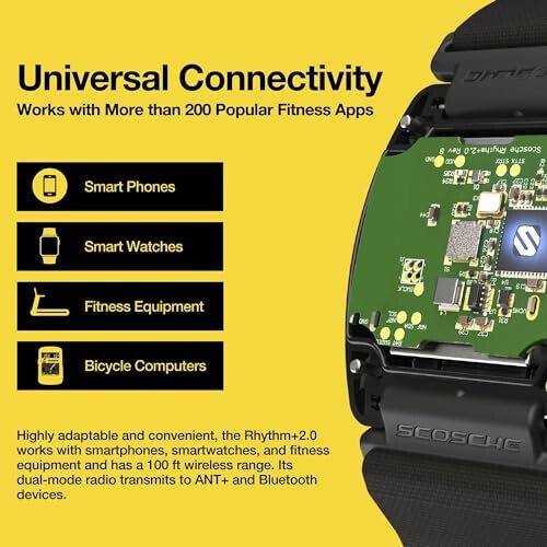 Scosche RhytModazone R+2.0: Advanced Waterproof & Dustproof Heart Rate Monitor Armband with ANT+ & BLE Bluetooth Smart for Accurate Workout Tracking Compatible with Smartphones, Wahoo, Peloton, NordicTrack - 5
