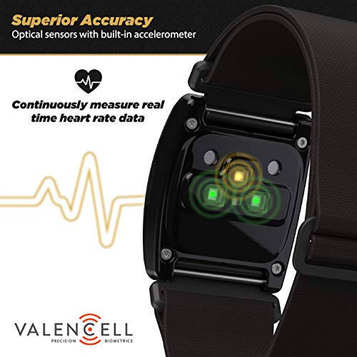 Scosche Rhythm R+2.0: Waterproof/Dustproof Armband with ANT+ & BLE Bluetooth Smart for Hyper Accurate Workout Heart Rate Monitoring with Wahoo, Peloton, LED Monitor, DDP Yoga, Strava - 2