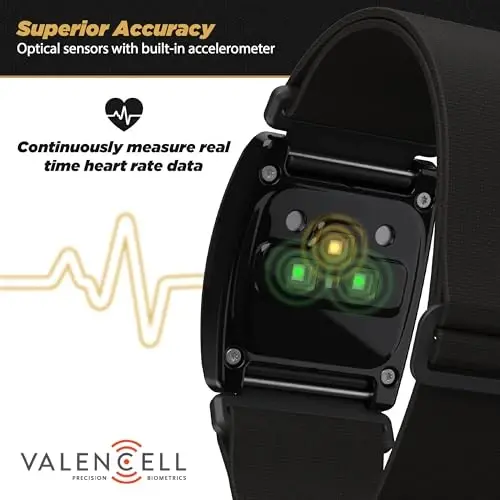 Scosche RhytModazone R+2.0: Waterproof/Dustproof Armband with ANT+ & BLE Bluetooth Smart for Hyper Accurate Workout Heart Rate Monitoring with Wahoo, Peloton, LED Monitor, DDP Yoga, Strava - 2