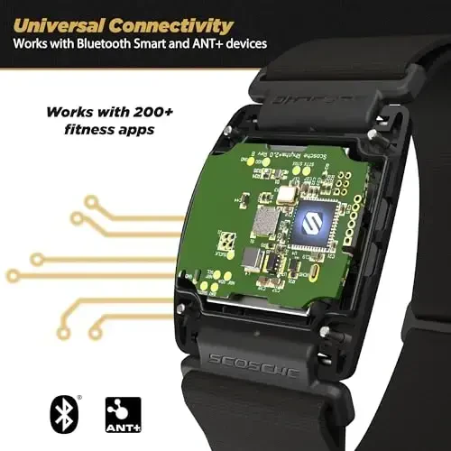 Scosche RhytModazone R+2.0: Waterproof/Dustproof Armband with ANT+ & BLE Bluetooth Smart for Hyper Accurate Workout Heart Rate Monitoring with Wahoo, Peloton, LED Monitor, DDP Yoga, Strava - 3