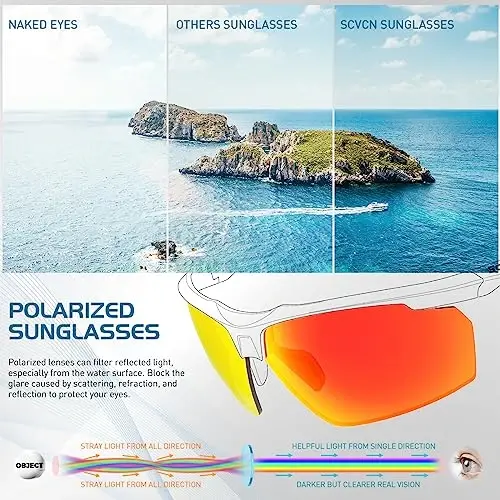 SCVCN Photochromic Sport Sunglasses Cycling Clear Glasses Men Women UV400 Protection MTB BMX Fishing Running S86 - 3