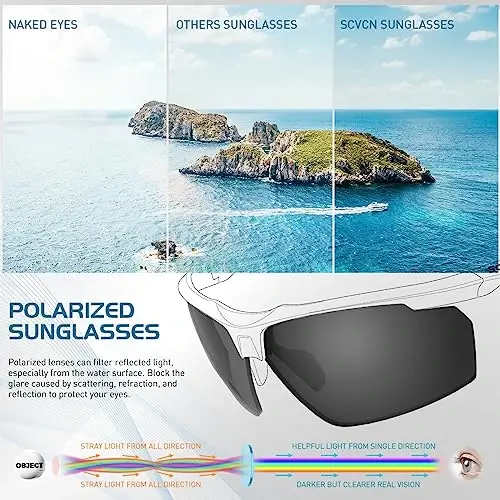 SCVCN Photochromic or Polarized Sport Sunglasses Cycling Clear Glasses Men Women UV400 Protection MTB BMX Fishing Running S86 - 3