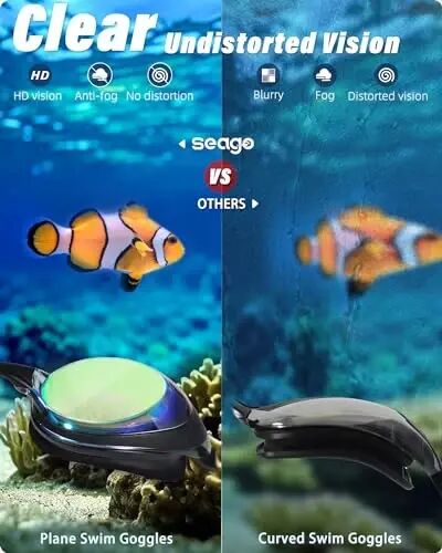 Seago 2 Pack Swimming Goggles Anti-fog Anti-UV Mirrored Swim Goggles Adult Women Men - 3