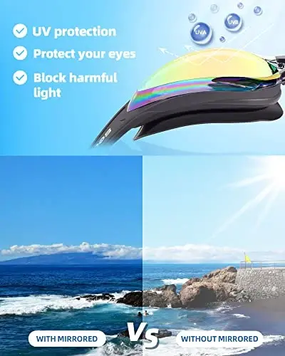 Seago 2 pack Swim Goggles for Men Women Anti Fog No Leaking Adult Water Pool Goggles - 5