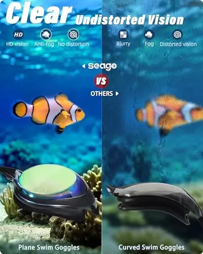 Seago 2'li Paket Yüzme Gözlüğü Buğu Önleyici UV Korumalı Aynalı Yüzme Gözlüğü Yetişkin Kadın Erkek - 3