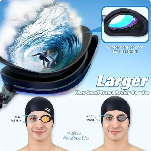 Seago 2'li Paket Yüzücü Gözlüğü Buğu Önleyici Anti-UV Silikon Yüzücü Gözlüğü Yetişkin Kadın Erkek - 5