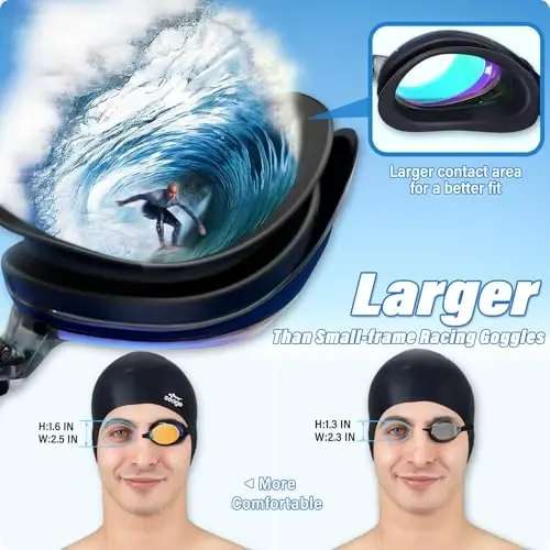 Seago 2'li Paket Yüzücü Gözlüğü Buğu Önleyici Anti-UV Silikon Yüzücü Gözlüğü Yetişkin Kadın Erkek - 5