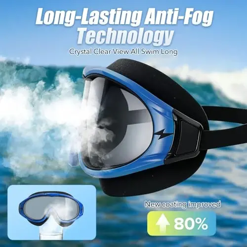 Seago Swim Goggles No Leaking Anti-Fog Pool Goggles Swimming Goggles for Adult Men Women Youth, UV Protection 180° Clear View - 5