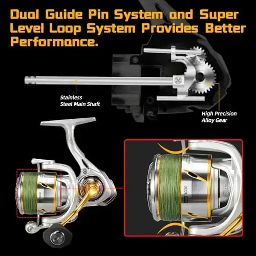 SeaKnight Rapid Saltwater Spinning Reel, 4.7:1,6.2:1 High Speed, Max Drag 33Lbs, Smooth Fresh and Saltwater Fishing Reel - 3