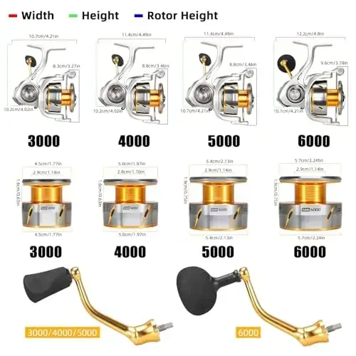 SeaKnight Rapid Saltwater Spinning Reel, 4.7:1,6.2:1 High Speed, Max Drag 33Lbs, Smooth Fresh and Saltwater Fishing Reel - 7