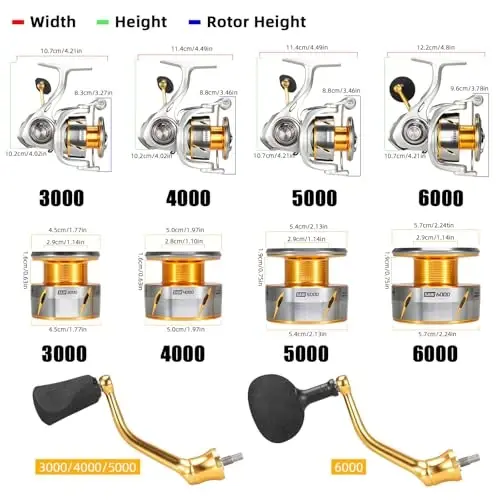 SeaKnight Rapid Saltwater Spinning Reel, 4.7: 1,6.2: 1 High Speed, Max Drag 33Lbs, Smooth Fresh and Saltwater Fishing Reel - 7