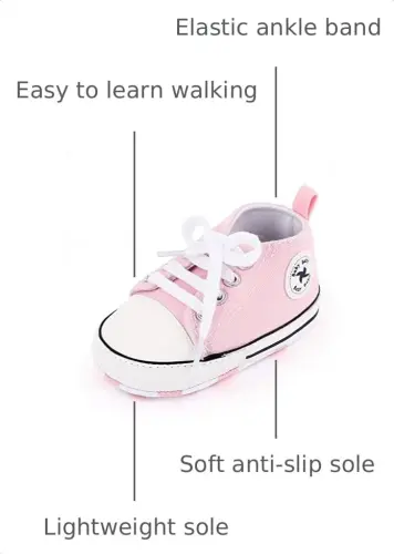 Secantrol Unisex Baby Girls Boys Shoes Infant Soft Sole Canvas Newborn First Walkers High Top Anti-Slip Sneakers 
