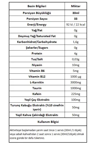 Bigjoy L-Karnitin ThermoNator ŞEFTALİ Aromalı - 33 Servis (L-Karnitin 3000 mg / Servis) - BIGJOY (1)