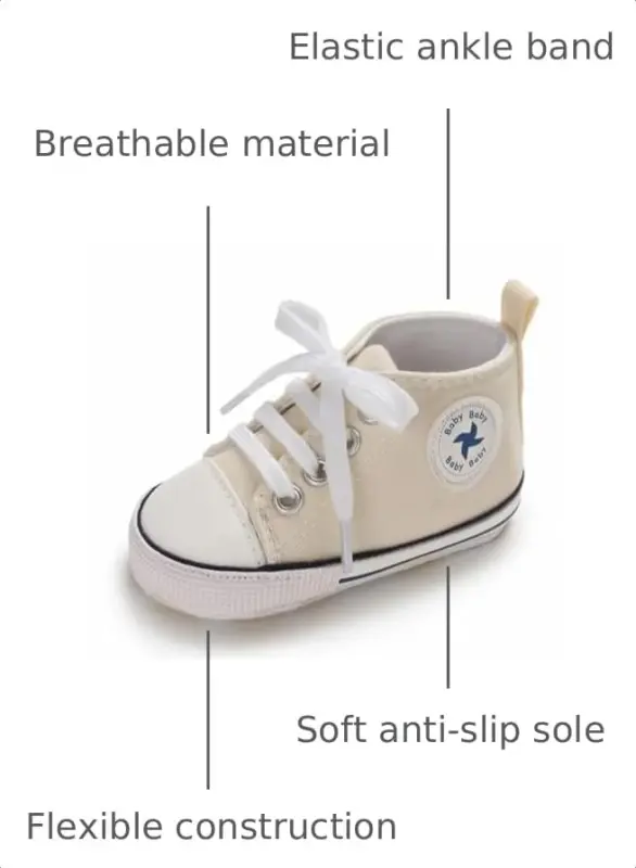 Sekantrol Unisex Baby Girls Boys Shoes Infant Soft Sole Canvas Newborn First Walkers High Top Anti-Slip Sneakers - 3