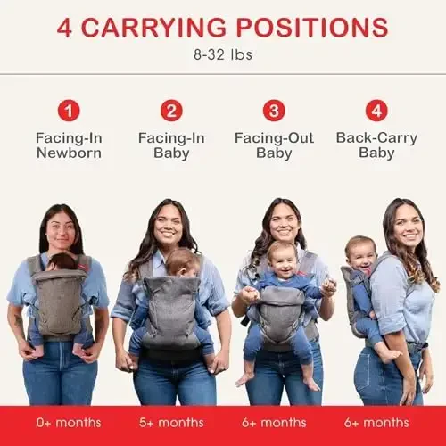 YOU+ME 4-in-1 Baby Carrier Newborn to Toddler 8-32 lbs - All-Position, Hip-Healthy Newborn Carrier, Adjustable Baby Carriers with Breathable 3D Mesh Panels & 2-in-1 Snap-On Bib (Black) - 2