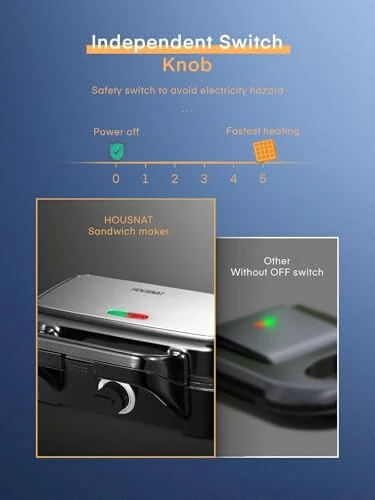 Сэндвичница HOUSNAT, 3 в 1 вафельница со съемными пластинами, 1200 Вт пресс для панини со сменными антипригарными пластинами, индикаторные лампы, 5-ступенчатая регулировка температуры (черный) - 4