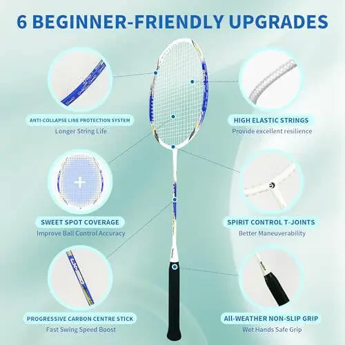 Senston Badminton Rackets Set of 2, Graphite Shaft Badminton Racquets Including Badminton Bag, 2 Badminton Shuttlecock, 2 Racquet Grip - 3