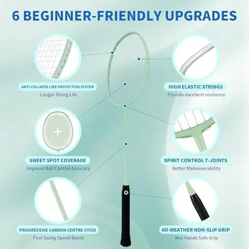 Senston Badminton Raketkasi, Tashqi, Hoвли, Sport Zalı Uchun 6 ta Neylon Volanchali Yengil Badminton Raketkasi To'plami, 4 ta Paket - 1