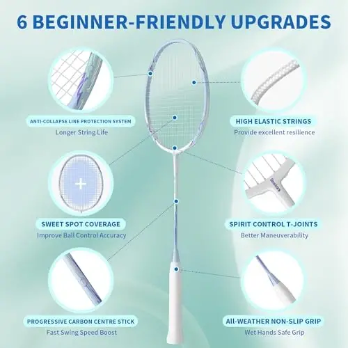 Senston Badminton Rackets Set of 2 Including Badminton Bag, 2 Badminton Shuttlecock, 2 Racquet Grip - Badminton Racket Set for Beginners 