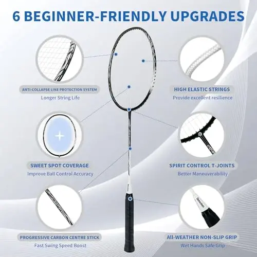 Senston N80 Badminton Rackets Set - Full Carbon Fiber 5U Lightweight Racquets with Anti-Slip Grip & 2 Carry Bags, Outdoor/Backyard Sports for Adults, Teens, Family Games - 1