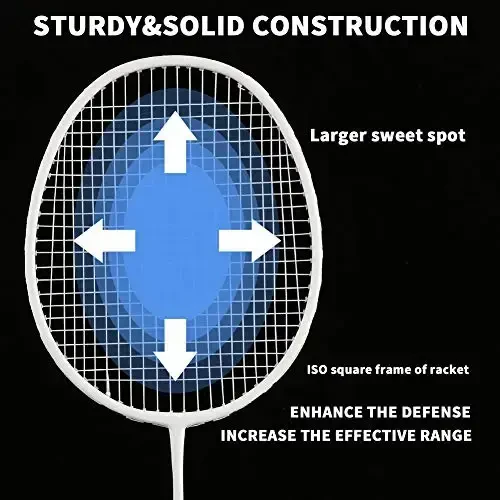 Senston Professional Badminton Rackets Set of 4 - Carbon Fiber, 6 Shuttlecocks, 4 Grips & Bag for Backyard Games | 90g Lightweight - 2