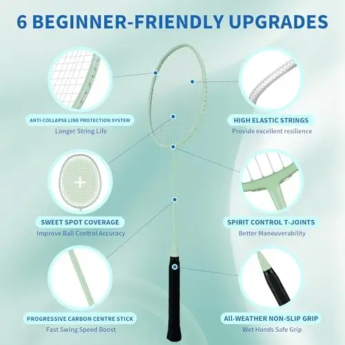 Senston Profesyonel Badminton Raketleri 4'lü Set - Karbon Fiber, 6 Badminton Topu, 4 Grip & Arka Bahçe Oyunları için Çanta | 90g Hafif - SENSTON (1)