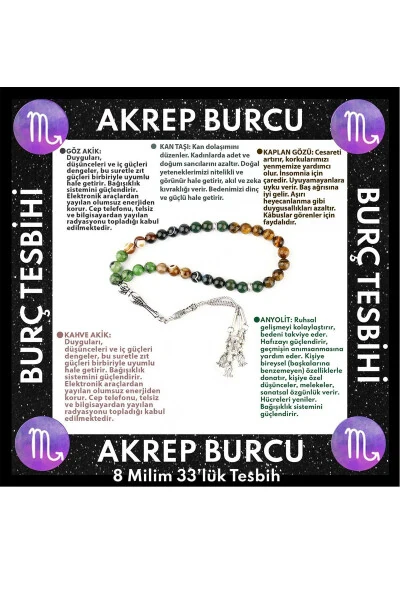 Sertifikatlangan Saraton Burji Zodagi 33 donacha: Anyolit-Qontoosh-Yo'lbars Ko'zi-Yomon Ko'z Agati-Qahva Agati - OSMANLI DOĞAL TAŞ (1)