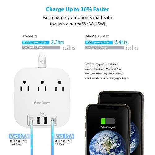 Сетевой фильтр с USB-C, 3 розетки 4 USB-порта (22.5 Вт/4,5 А) Настольная зарядная станция, плоская вилка, 5-футовый плетеный удлинитель, без защиты от скачков напряжения для путешествий, круизных лайнеров, сертифицированный ETL - 3