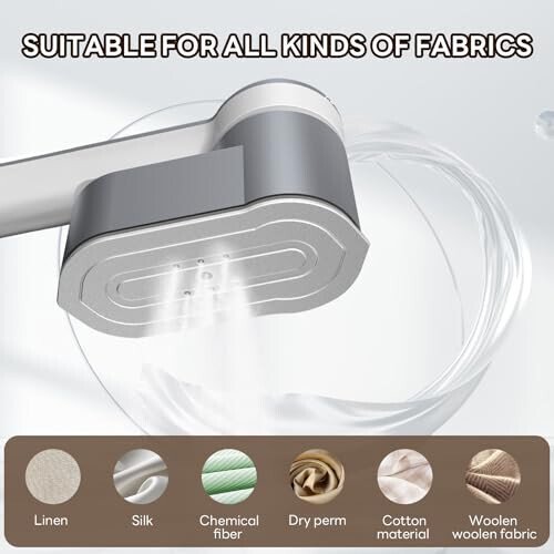 Travel Steamer Mini Iron for Clothes, Portable Garment Steamer-6 Intelligent Ironing Modes, Handheld Clothes Steamer Small Size, Foldable Clothing Wrinkles Remover, Compact Travel Steamer for Home - 5