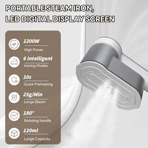 Travel Steamer Mini Iron for Clothes, Portable Garment Steamer-6 Intelligent Ironing Modes, Handheld Clothes Steamer Small Size, Foldable Clothing Wrinkles Remover, Compact Travel Steamer for Home - 2