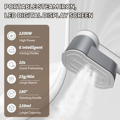 Travel Steamer Mini Iron for Clothes, Portable Garment Steamer-6 Intelligent Ironing Modes, Handheld Clothes Steamer Small Size, Foldable Clothing Wrinkles Remover, Compact Travel Steamer for Home - Timpou (1)