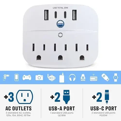 Cruise Approved Non Surge Power Strip [2 USBC, 2 USB, 3 AC] - Cruise Essentials for Carnival, Celebrity, Princess, Norwegian, MSC & Major Cruise Lines 