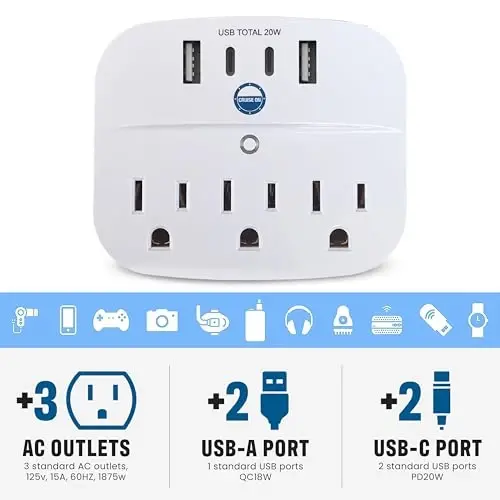 Cruise Approved Non Surge Power Strip [2 USBC, 2 USB, 3 AC] - Cruise Essentials for Carnival, Celebrity, Princess, Norwegian, MSC & Major Cruise Lines - 1