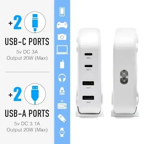 Cruise Approved Power Strip (incl Royal Caribbean, Disney, MSC, Celebrity) - Non Surge USB Charger [2 USB, 2 USB-C] 4 Port Charging, 3.8ft Cord for iPhone, iPad, Laptops, More - Cruise Ship Essentials - 4