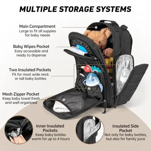 SHARKMOUTH Dad Diaper Bag Military - Large Baby Diaper Backpack with Changing Pad for Travel Camping Trips Park - Newborn Baby Shower Gifts Black - MODAZONE (1)