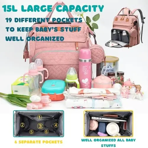 Shengmeister Diaper Bag, Baby Essentials, Multi-functional Large-capacity Diaper Bag Backpack, Best Gift for Newborns with Diaper Changing Station, Travel Essentials Diaper Bag Backpack (Pink) - 2