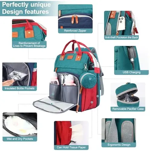 Shengmeister Diaper Bag Backpack, Baby Diaper Bag, Multifunctional Large Capacity, with Diaper Changing Station, Travel Diaper Bag Backpack (Blue-Green) - 3