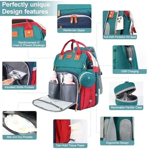 Shengmeister Diaper Bag Backpack, Baby Diaper Bag, Multifunctional Large Capacity, with Diaper Changing Station, Travel Diaper Bag Backpack (Blue-Green) - 3