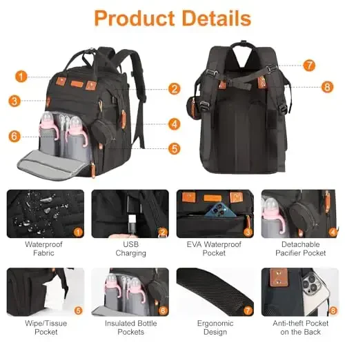 Shengmeister Diaper Bag Backpack, with Changing Table Backpack, 900D Oxford Cloth, Large Capacity Diaper Backpack, 3 in 1 Multifunctional Travel Baby Diaper Backpack (Large Black) - 3