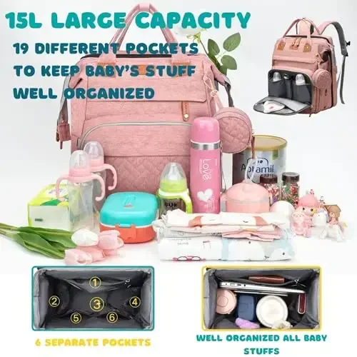 Shengmeister Diaper Bag, Baby Essentials, Multi-functional Large-capacity Diaper Bag Backpack, Best Gift for Newborns with Diaper Changing Station, Travel Essentials Diaper Bag Backpack (Pink) - 2